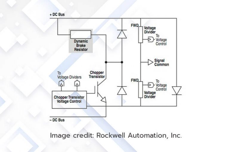 Role of Dynamic Braking Resistors in VFD Brake Resistor Calculator