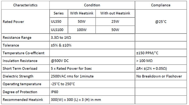 ELECTRICAL SPECIFICATIONS