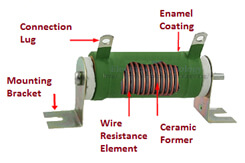 resistors for medical industry, resistors for medical equipment