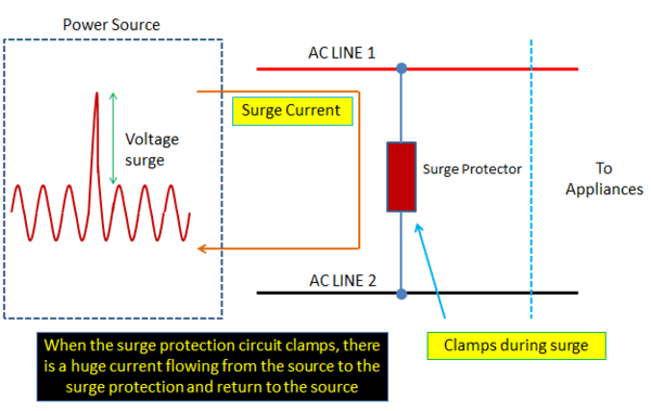 Surge Protection Circuit